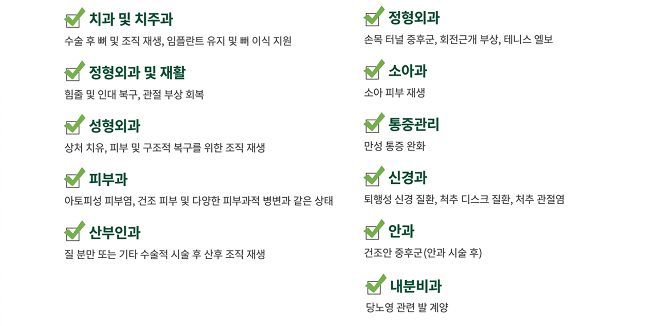 활성 PRF가 적용되는 11개 진료과 목록 - 치과 및 치주과, 정형외과, 정형외과 및 재활, 소아과, 성형외과, 통증관리, 피부과, 신경과, 산부인과, 안과, 내분비과